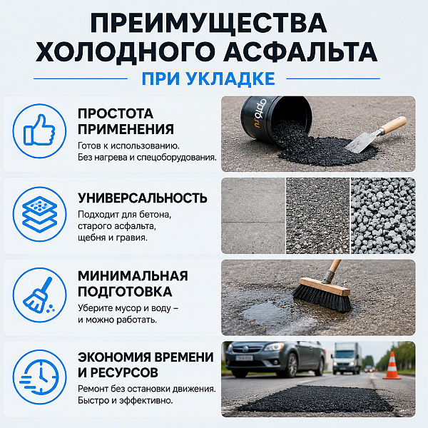 картинка Холодный асфальт Ratmix, 25кг от магазина ОПТ6