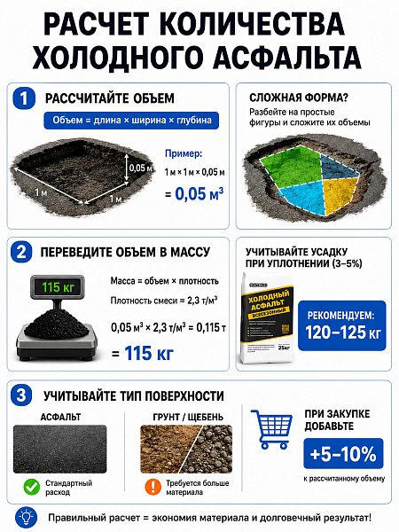 картинка Холодный асфальт Ratmix (Ратмикс), 1000кг от магазина ОПТ6